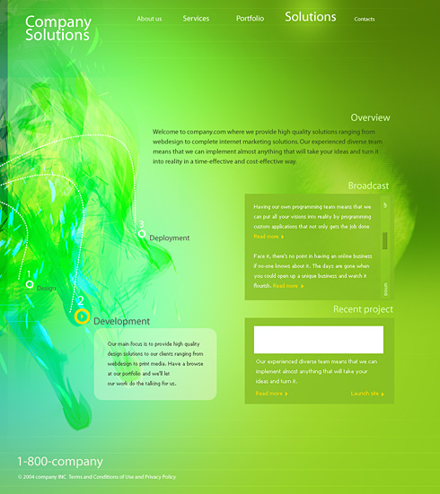 Template e-commerce