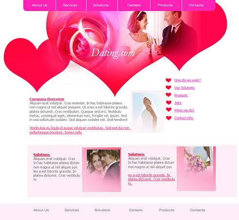 Template petites annonces